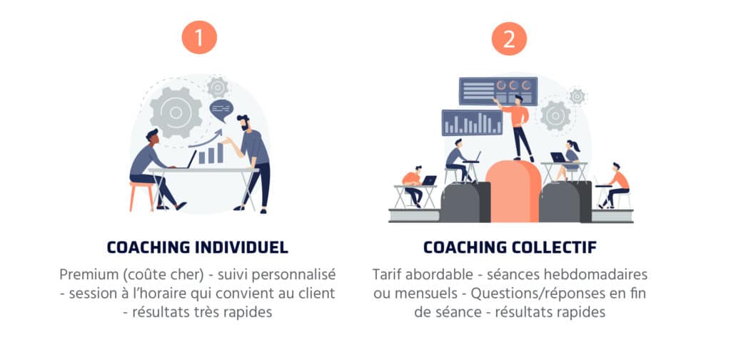 La différence entre coaching individuel et coaching collectif